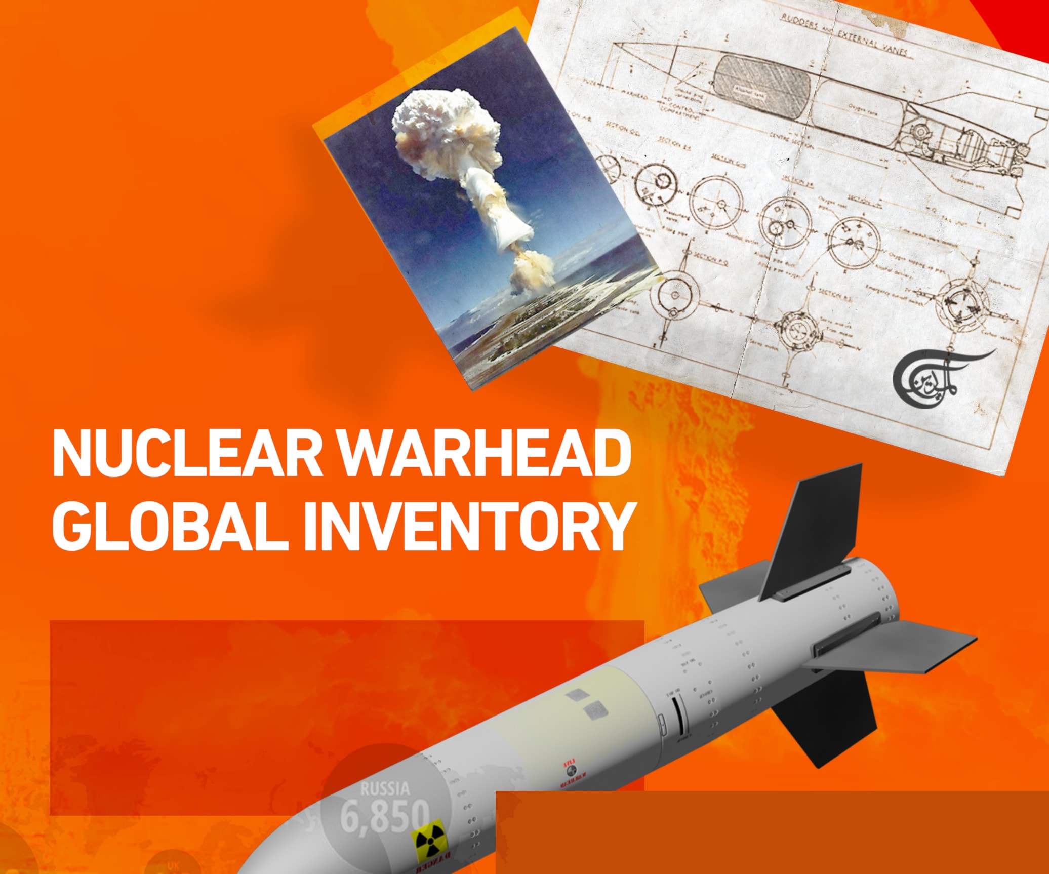 Nuclear Warhead Global Inventory Nuclear Warhead Global Inventory