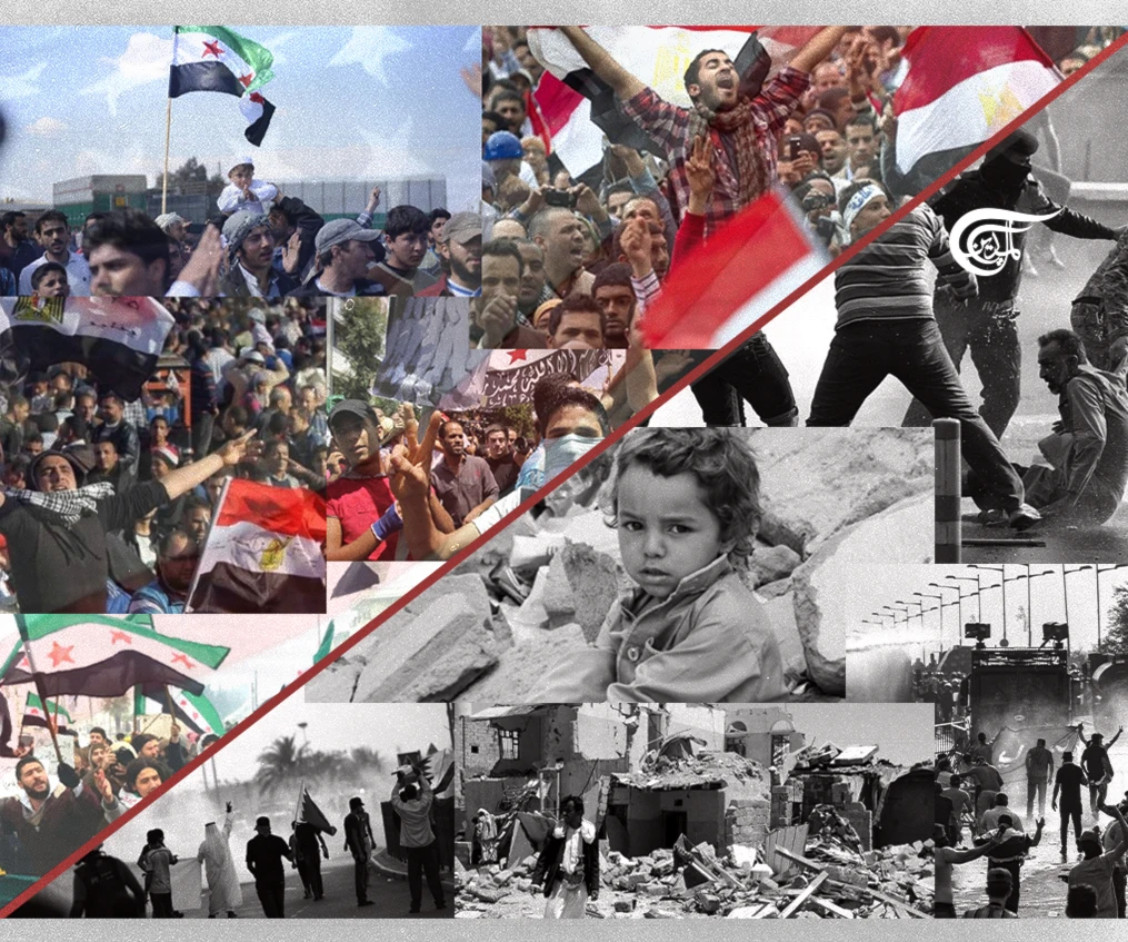 Ten Years After Arab Spring Ten Years After Arab Spring