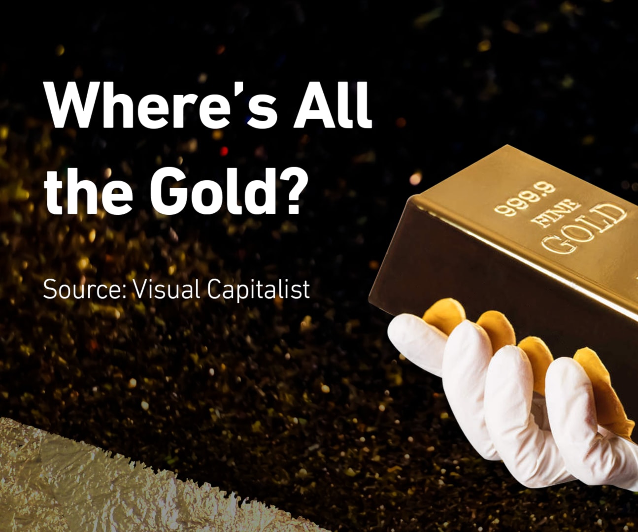 Where's All the Gold Where's All the Gold