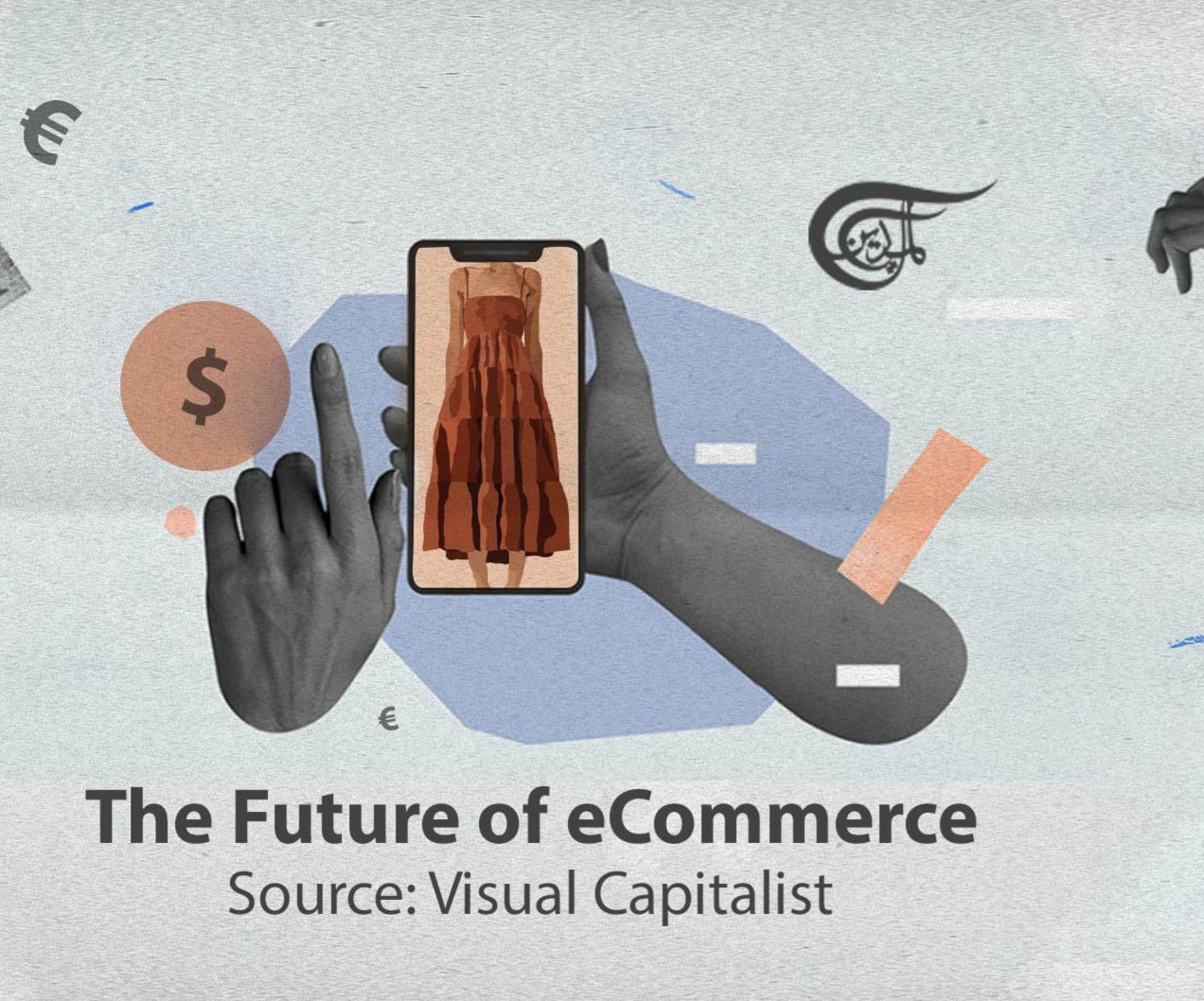 The Future of eCommerce The Future of eCommerce