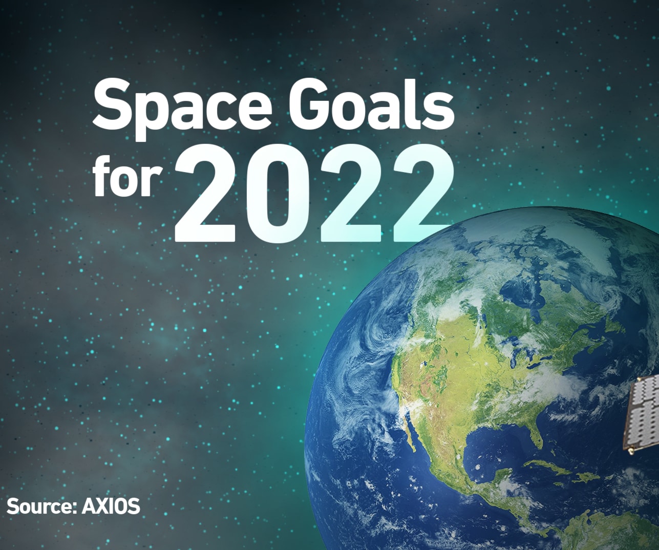 Space Goals for 2022 Space Goals for 2022