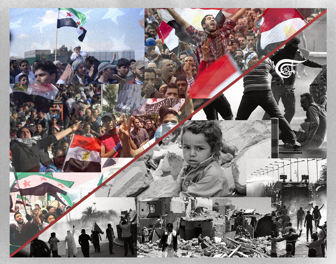 Ten Years After Arab Spring