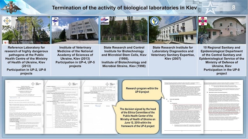 The 5 biological labs that the Russian army has halted.