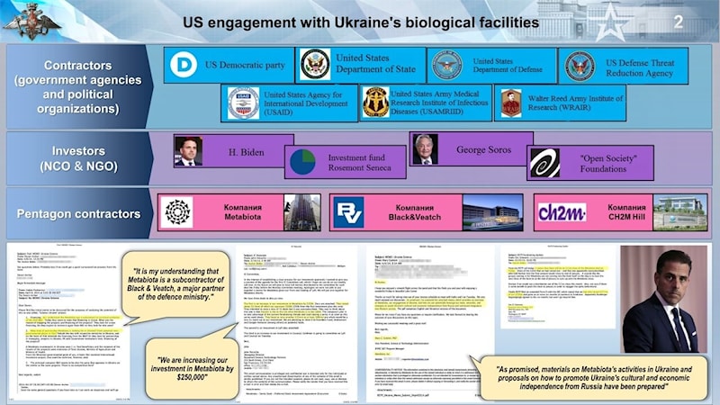 US engagement with Ukraine's biological facilities (Sputik)