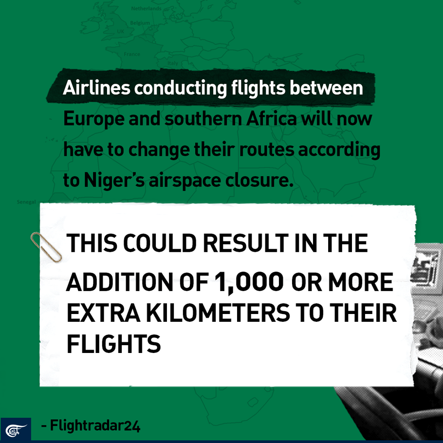 U-turns and cancellations: Why is Niger significant in terms of flight routes?