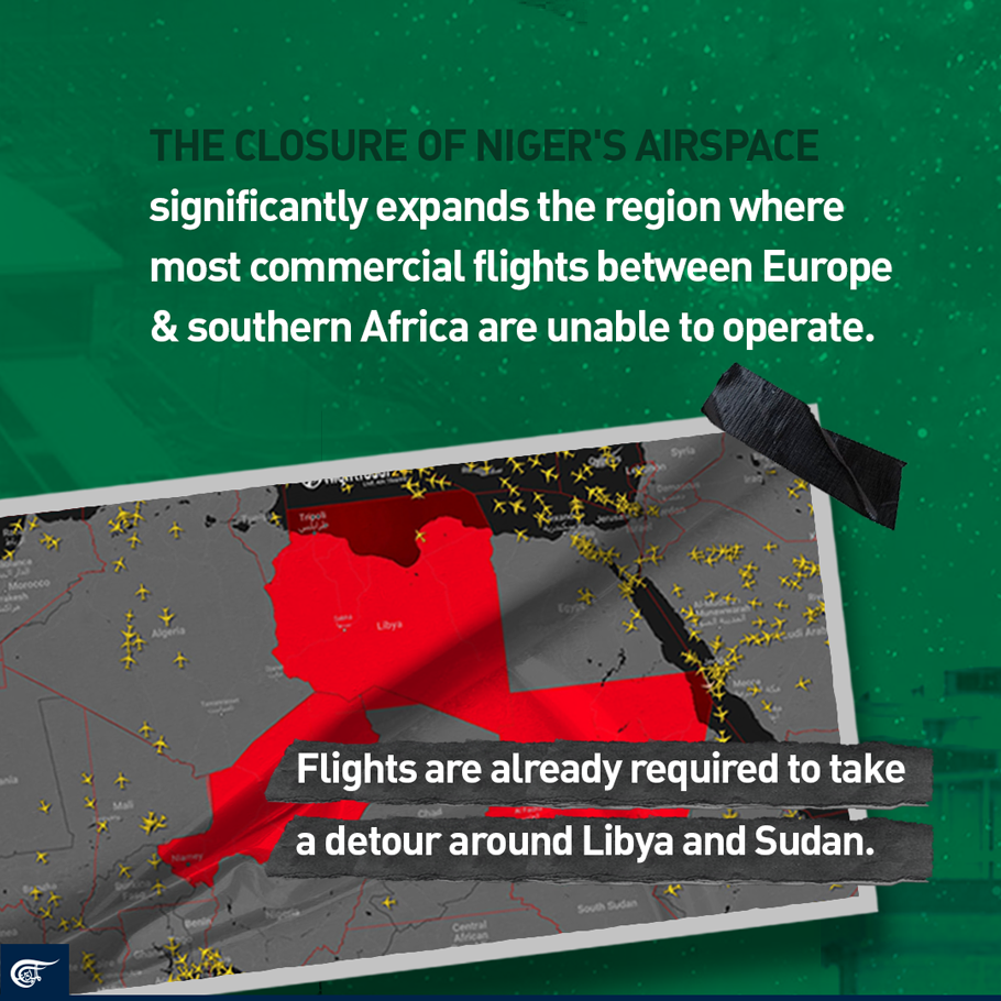 U-turns and cancellations: Why is Niger significant in terms of flight routes?